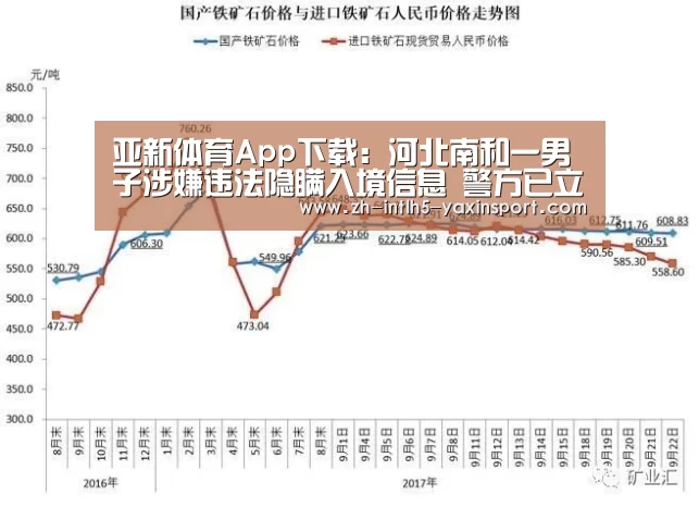 亚新体育App下载