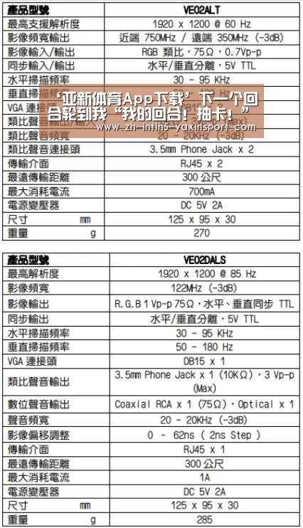 ‘亚新体育App下载’下一个回合轮到我“我的回合!抽卡!”西内!(图4) 亚新体育手机应用
