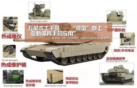 五星术士干员——“惊蛰”参上“ 亚新体育手机应用”(图4) 亚新体育App下载